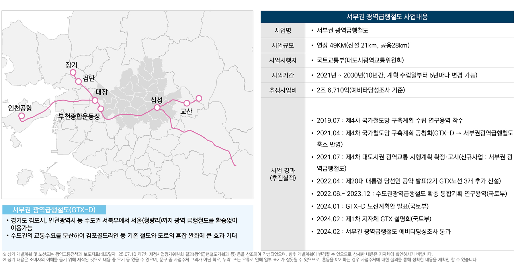 김포 풍무 수자인 분양이미지2